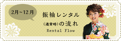 振袖レンタル（通常時）の流れ